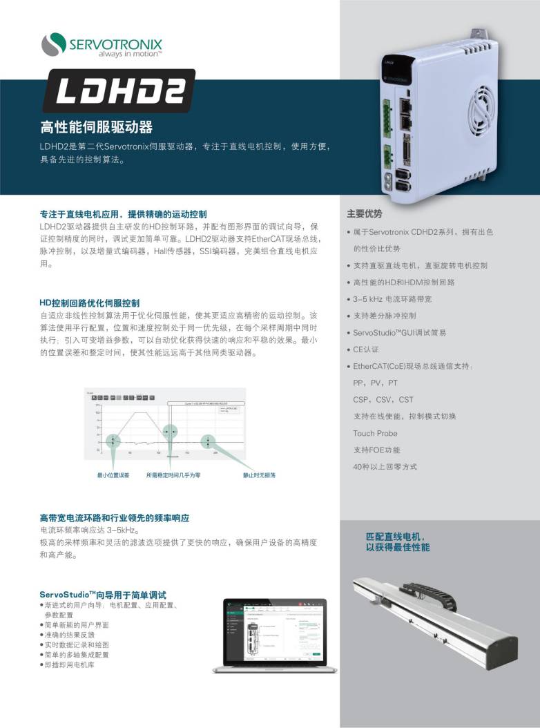 高创LDHD2高性能北京伺服驱动器参数.jpg